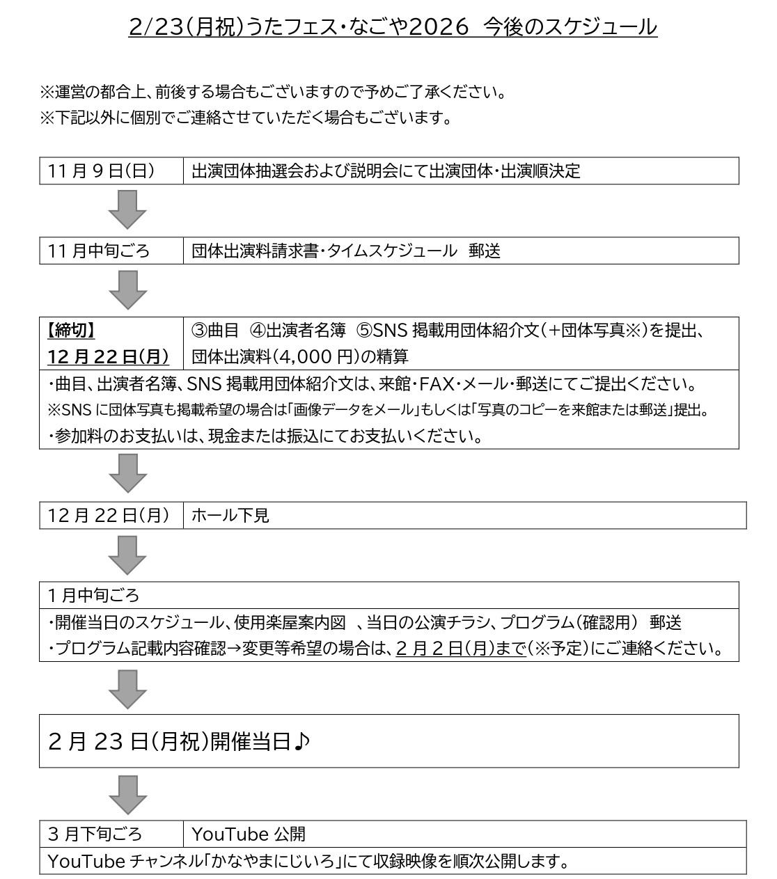 うたフェスなごや2026出演団体向けページ｜愛知県名古屋市のイベント